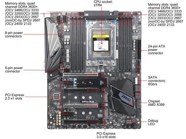 Refurbished: Recertified MSI X399 SLI PLUS sTR4 AMD X399 SATA 6Gb/s USB ...