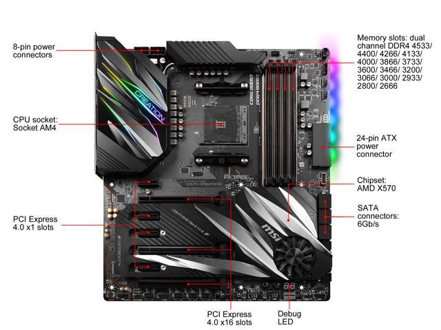 MSI PRESTIGE X570 CREATION AM4 Extended ATX AMD Motherboard - Newegg.com