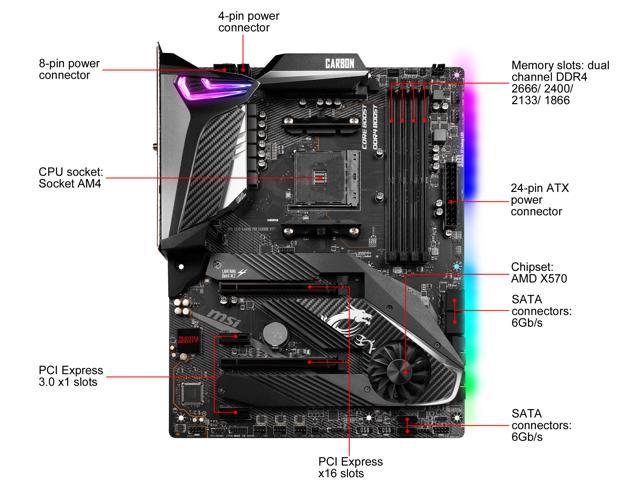 MSI MPG X570 GAMING PRO CARBON WIFI AMD Motherboard - Newegg.com