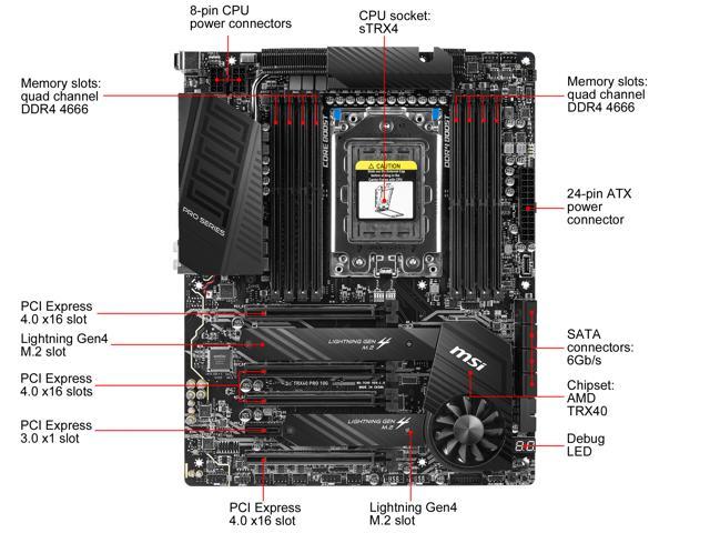 MSI PRO TRX40 PRO 10G sTRX4 ATX AMD Motherboard - Newegg.com