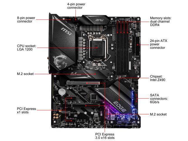 Z490 wifi. Схема MSI mpg z490. Материнская плата MSI Gaming Plus 490 SATA. MSI mpg z490 Gaming Edge разъем RGB manual. Материнская плата MSI mpg z590 Gaming Edge WIFI схема.