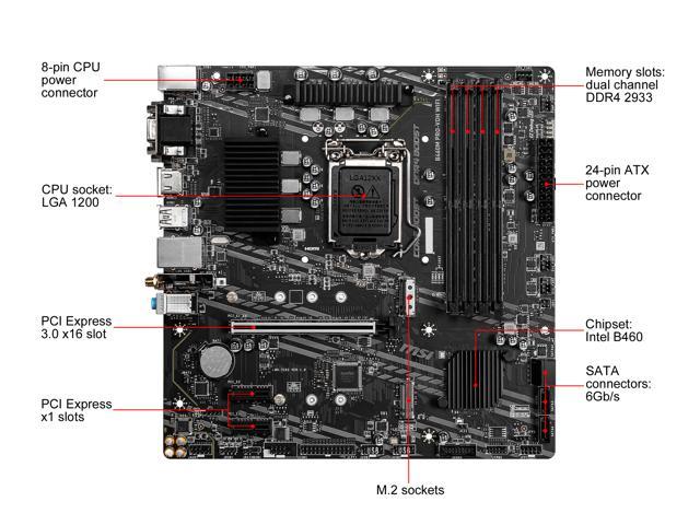 Материнская плата msi lga 1200 b460m pro vdh есть ли блютуз