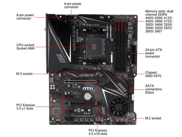 Refurbished: MSI MPG X570 GAMING EDGE WIFI AM4 ATX AMD Motherboard ...