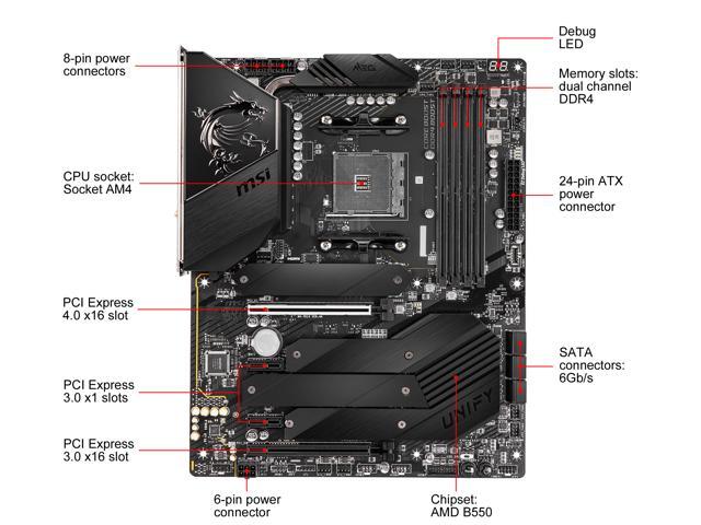 MSI MEG B550 UNIFY AM4 ATX AMD Motherboard - Newegg.com
