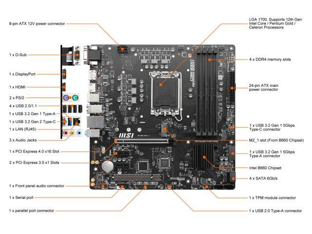 MSI PRO B660M-P DDR4 LGA 1700 Micro ATX Intel Motherboard - Newegg.com