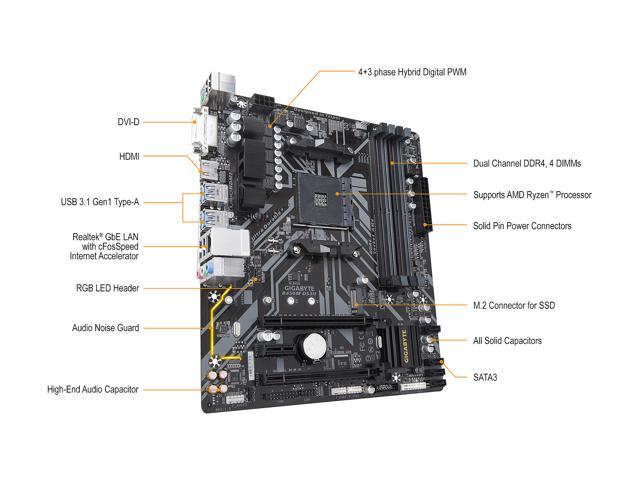 Gigabyte B450M DS3H V2 Micro ATX Motherboard für AMD AM4 CPUs 