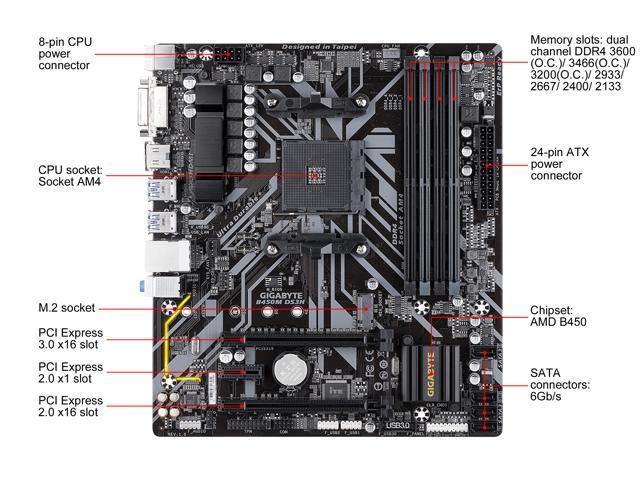Gum legation indsigelse GIGABYTE B450M Micro ATX AMD Motherboard - Newegg.com