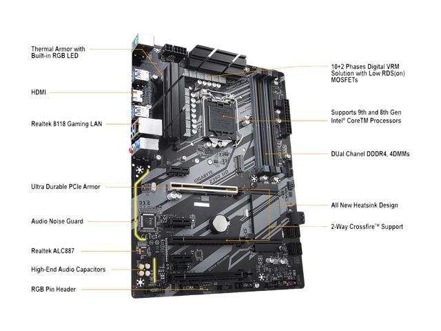 GIGABYTE Z390 UD LGA 1151 (300 Series) Intel Z390 SATA 6Gb/s ATX Intel  Motherboard for Cryptocurrency Mining with Above 4G Decoding, 6 x PCIe Slots