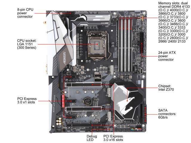 Refurbished: GIGABYTE Z370 AORUS Gaming 5 LGA 1151 (300 Series) ATX ...