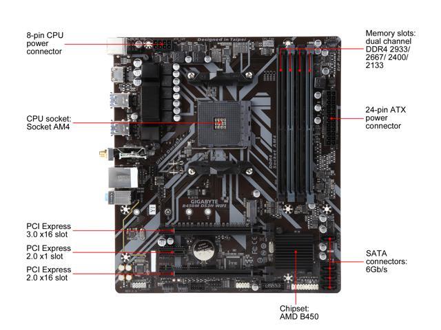 GIGABYTE B450M DS3H WIFI AM4 Micro ATX AMD Motherboard - Newegg.com