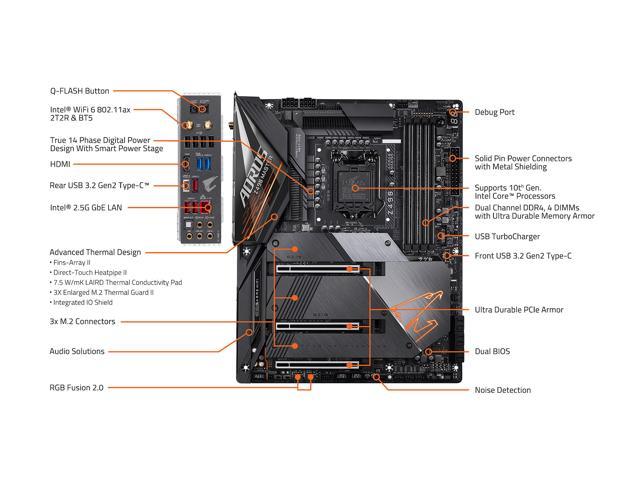 GIGABYTE Z490 AORUS MASTER LGA 1200 Intel Z490 ATX Motherboard with Triple  M.2, SATA 6Gb/s, USB 3.2 Gen 2, WIFI 6, 2.5 GbE LAN