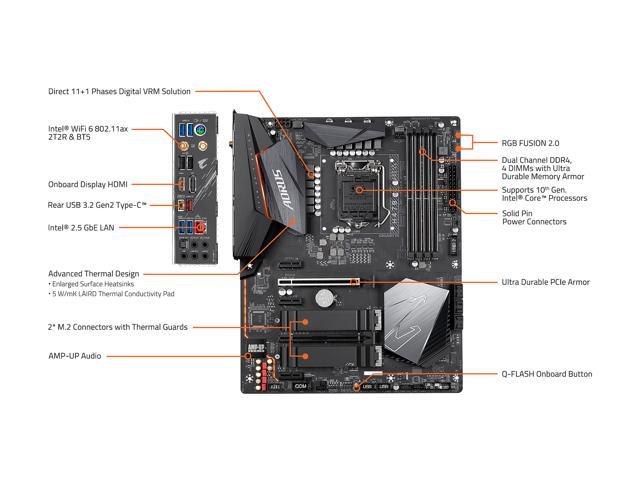 GIGABYTE H470 AORUS PRO AX LGA 1200 Intel H470 SATA 6Gb/s ATX