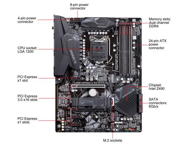 GIGABYTE Z490 GAMING X AX ATX Intel Motherboard - Newegg.com
