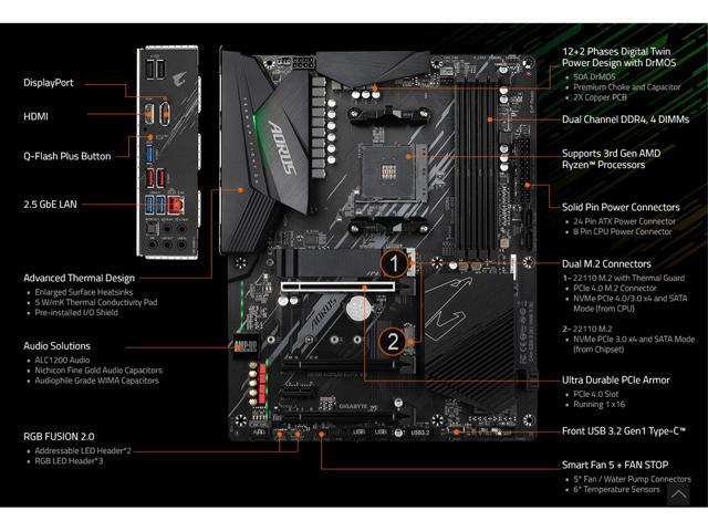 GIGABYTE B550 AORUS ELITE V2 AM4 AMD B550 ATX Motherboard with Dual M.2,  SATA 6Gb/s, USB 3.2 Gen 2, 2.5 GbE LAN, PCIe 4.0