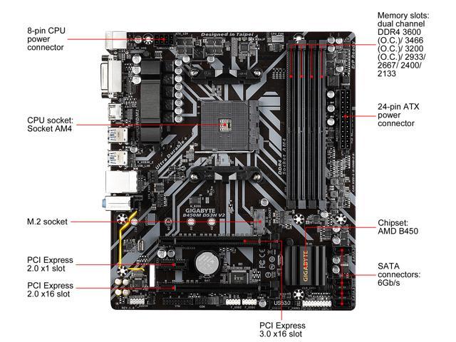 GIGABYTE B450M DS3H V2 AM4 Micro-ATX Motherboard AMD - Newegg.ca
