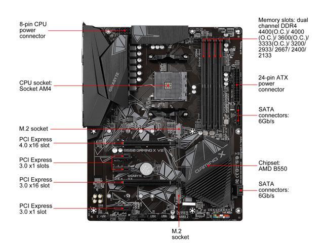 GIGABYTE B550 GAMING X V2 AM4 ATX AMD Motherboard - Newegg.com