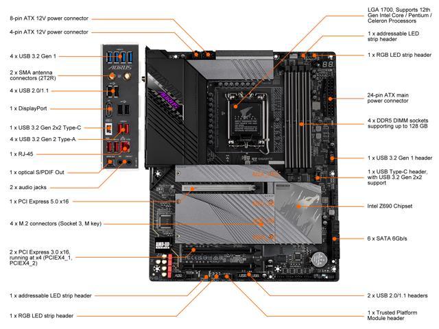 GIGABYTE Z690 AORUS PRO LGA 1700 Intel Z690 ATX Motherboard with DDR5 ...