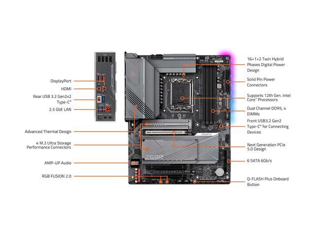 GIGABYTE Z690 GAMING X LGA 1700 Intel Z690 ATX Motherboard with DDR5, Quad  M.2, PCIe 5.0, USB 3.2 Gen2X2 Type-C, 2.5GbE LAN