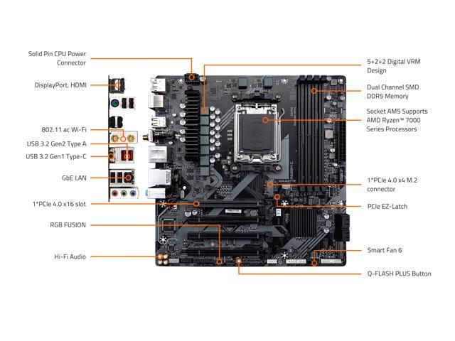 GIGABYTE A620M S2H (AM5/ LGA 1718/ AMD/ A620/ Micro ATX DDR5/ Single M.2/  PCIe 4.0/ USB 3.2 Gen1/ Realtek 1GbE LAN/Q-Flash Plus/PCIe EZ-Latch/マザー 