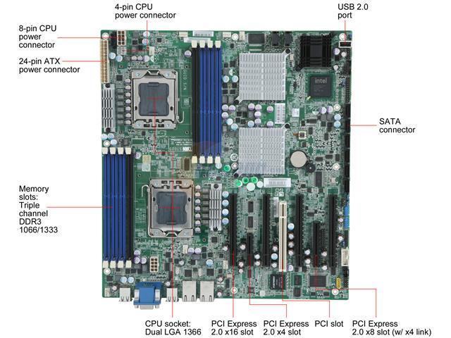 Open Box: TYAN S7025WAGM2NR SSI EEB Server Motherboard - Newegg.com