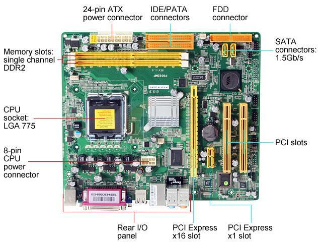 JetWay JP901DMP LGA 775 Micro ATX Intel Motherboard - Newegg.ca