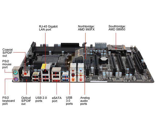 Asrock 990fx extreme3 разгон