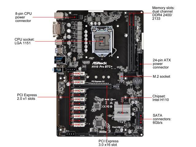 Koningin in de buurt stem ASRock H110 Pro BTC+ LGA 1151 Intel H110 SATA 6Gb/s ATX Intel for  Cryptocurrency Mining (BTC) Motherboard - Newegg.com