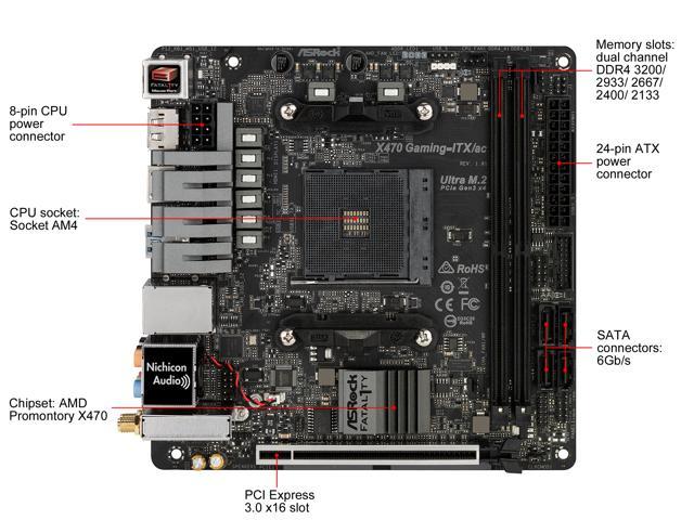 Open Box: ASRock Fatal1ty X470 Gaming-ITX/ac AM4 AMD Ryzen 3000 Series CPU Ready Mini ITX AMD Motherboard Motherboards - Newegg.com