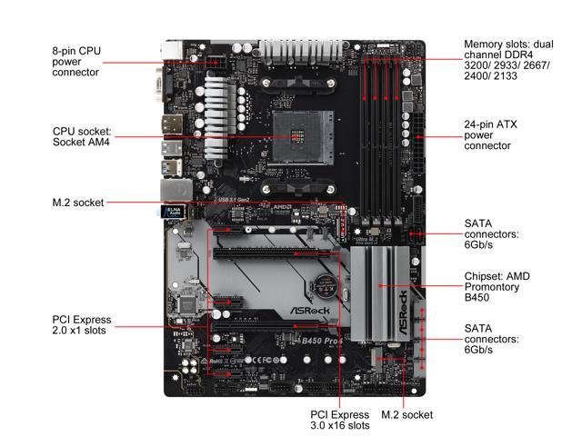 ASRock B450 PRO4 AM4 ATX AMD Motherboard - Newegg.ca