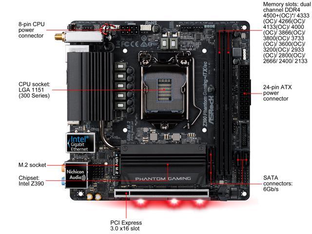 Open Box: ASRock Z390 PHANTOM GAMING-ITX/AC LGA 1151 (300 Series