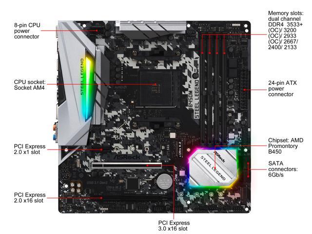 ASRock B450M Steel Legend AM4 AMD Promontory B450 SATA 6Gb/s Micro ATX AMD  Motherboard