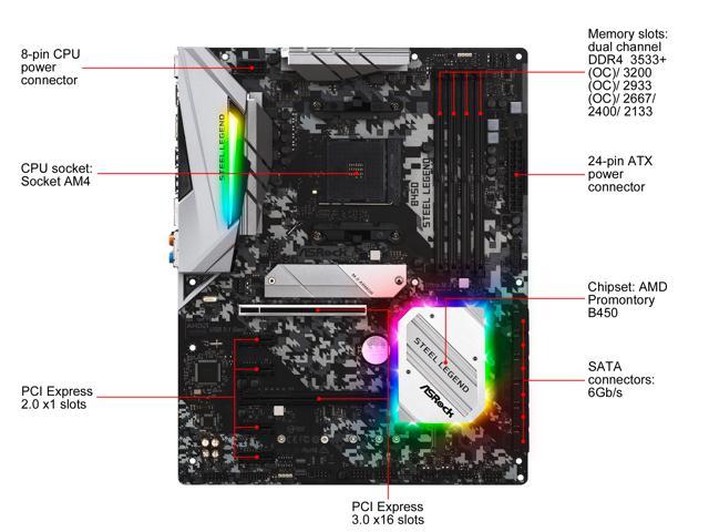 ASRock B450 Steel Legend AM4 ATX AMD Motherboard - Newegg.com