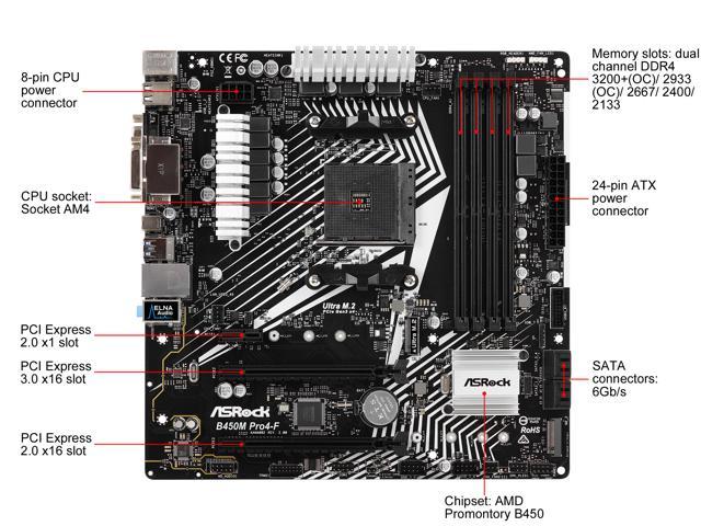 ASRock B450M PRO4-F AM4 AMD Promontory B450 SATA 6Gb/s USB 3.1 HDMI Micro ATX AMD Motherboard