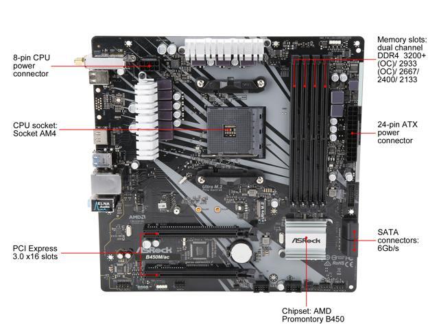 Gigabyte b450m ds3h нет изображения