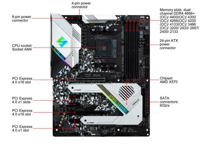 ASRock STEEL LEGEND AM4 AMD X570 SATA 6Gb/s ATX AMD Motherboard AMD Motherboards - Newegg.com