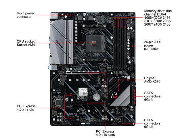 ASRock X570 PHANTOM GAMING 4 WIFI AX AM4 ATX AMD Motherboard - Newegg.com