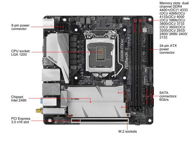 ASRock Z490M-ITX/ac LGA 1200 Intel Z490 SATA 6Gb/s Mini ITX Intel Motherboard