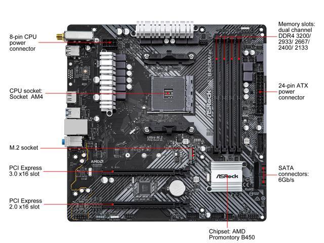 ASRock B450M/AC R2.0 AM4 Micro ATX AMD Motherboard - Newegg.com