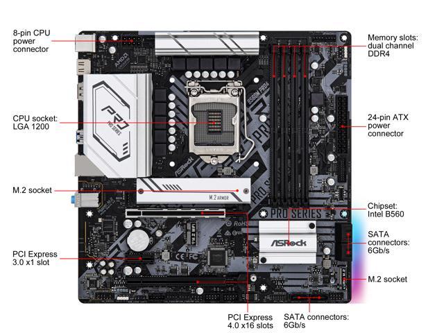 全ての 美品 11400fとASRock i5 11400fとASRock 美品 B560M PRO4と白虎