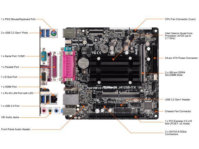 Asrock j4125 itx обзор