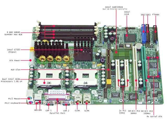 Details about   1PC Used AMD X5DAL-TG2 motherboard 