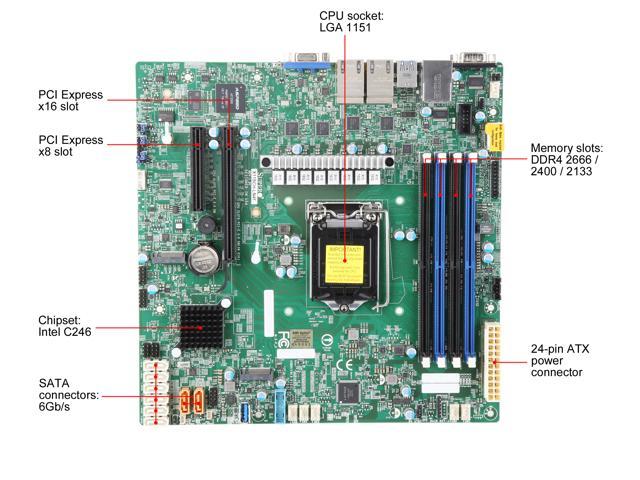 SUPERMICRO MBD-X11SCH-LN4F-O Micro ATX Server Motherboard - Newegg.ca