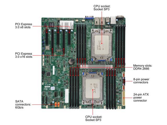 SUPERMICRO MBD-H11DSI With 2 AMD EPYC 7401 CPUs Installed, And Tested ...