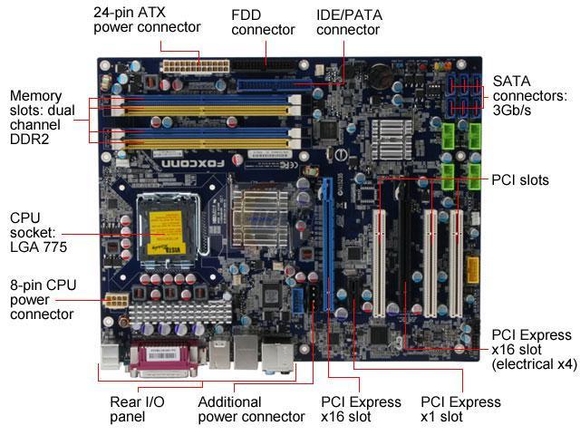 Foxconn P35A-S LGA 775 ATX Intel Motherboard - Newegg.com