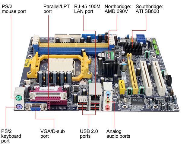 Foxconn A690VM2MA-RS2H AM2 Micro ATX AMD Motherboard - Newegg.com