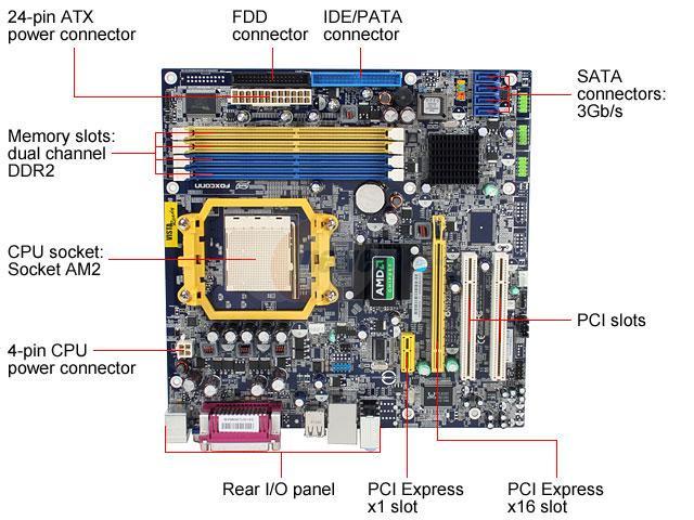 Foxconn A690VM2MA-RS2H AM2 Micro ATX AMD Motherboard - Newegg.com