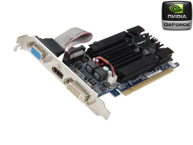 GIGABYTE GeForce GT 610 2GB LOW PROFILE