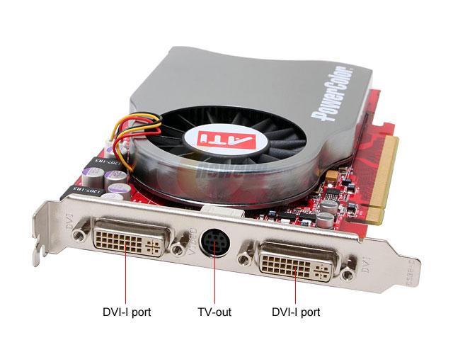 PowerColor Radeon X800GTO Video Card X800GTO16256MBDDR3 - Newegg.com