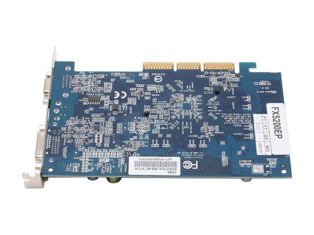 Fx5200ep 2025