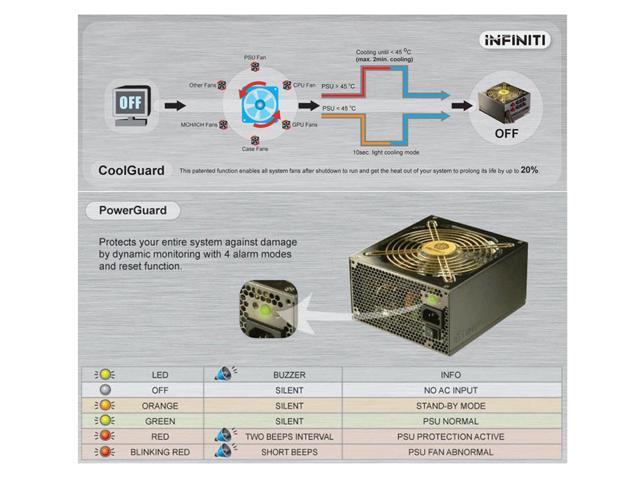 ENERMAX INFINITI EIN720AWT 720 W Power Supply - Newegg.com